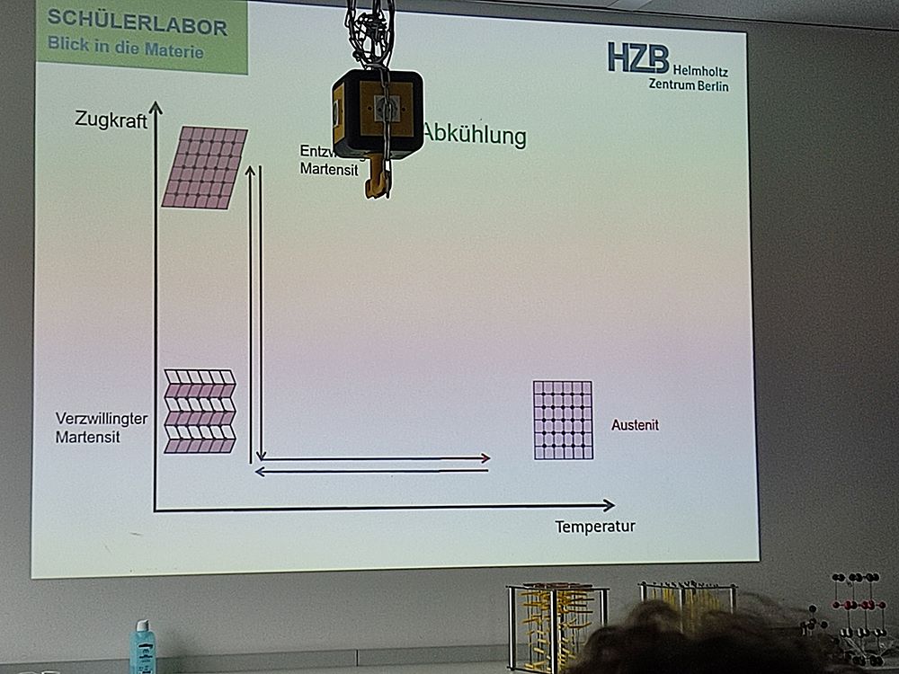 Begabungsförderung - Präsentation
